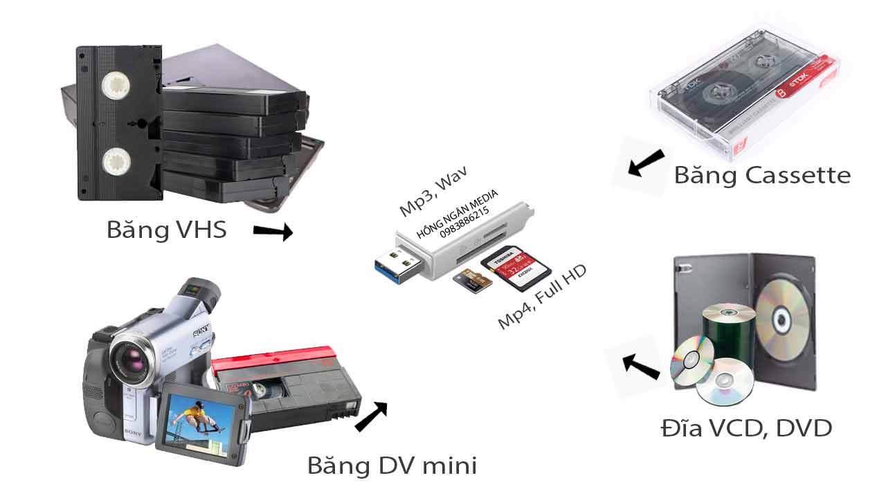 Phục hồi băng VHS